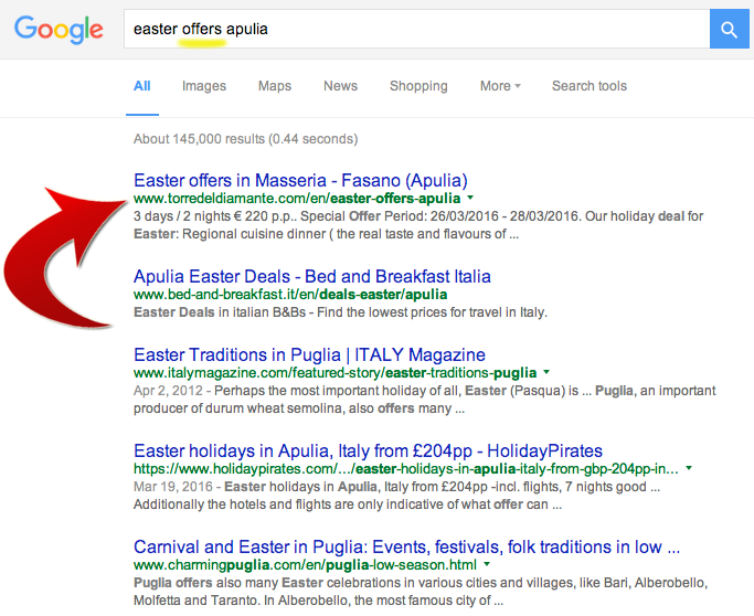Ottimizzare per google, SEO internazionale per hotel