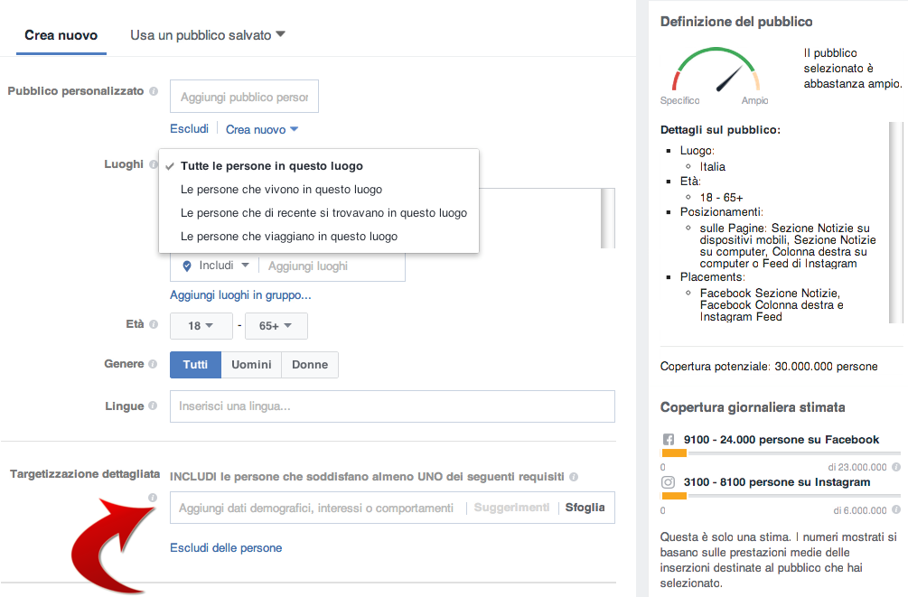 facebook ads per hotel, viaggi e turismo