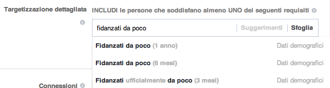 pacchetti vacanza per fidanzati con Facebook Ads