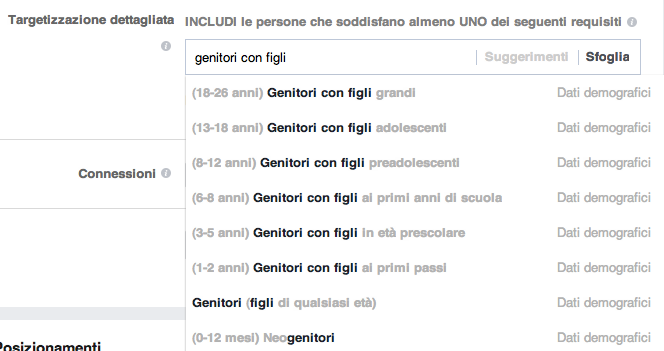 Facebook per alberghi