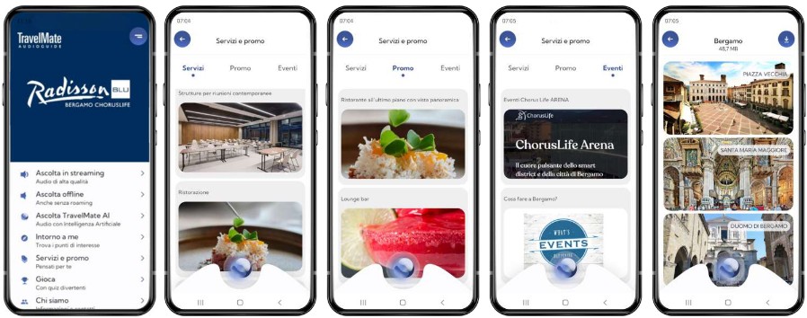 Personalizzazione di TravelMate: audioguide per ospiti di hotel e strutture ricettive